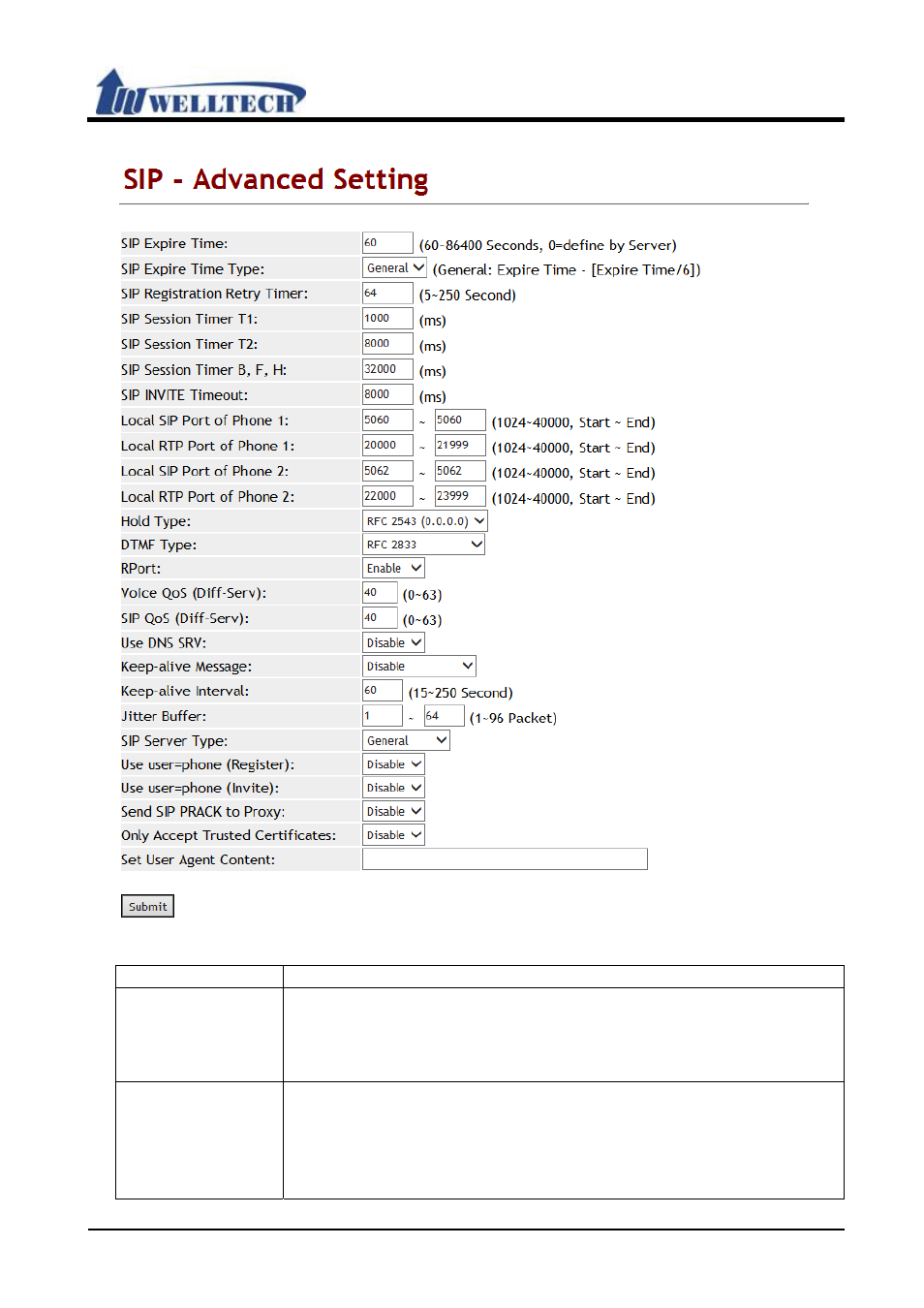 Welltech VoIP ATA series V.303 User Manual | Page 69 / 114