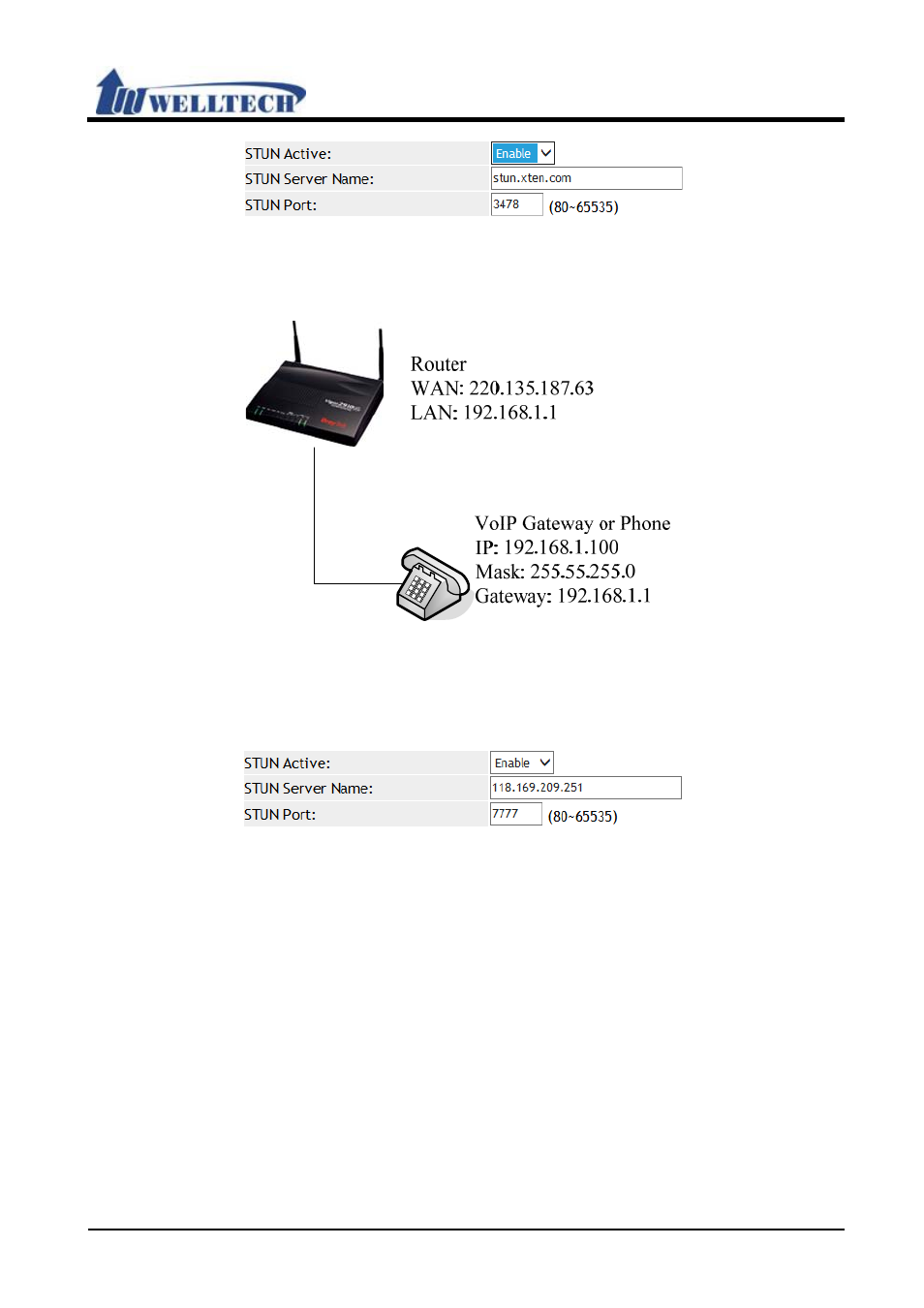 Welltech VoIP ATA series V.303 User Manual | Page 77 / 114