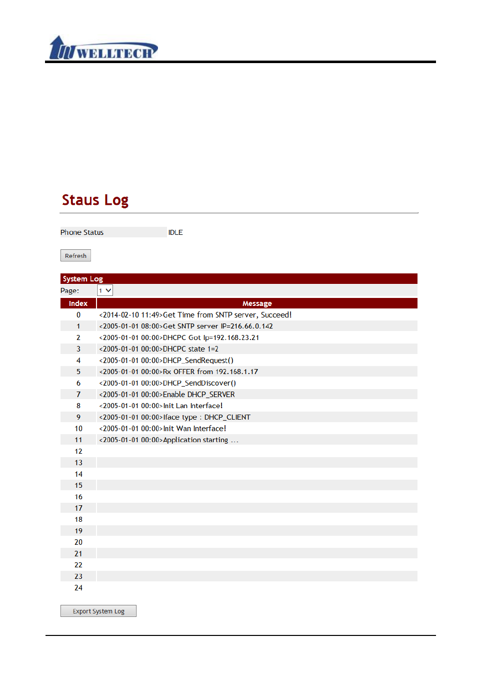 Management (advanced configuration) | Welltech VoIP ATA series V.303 User Manual | Page 78 / 114