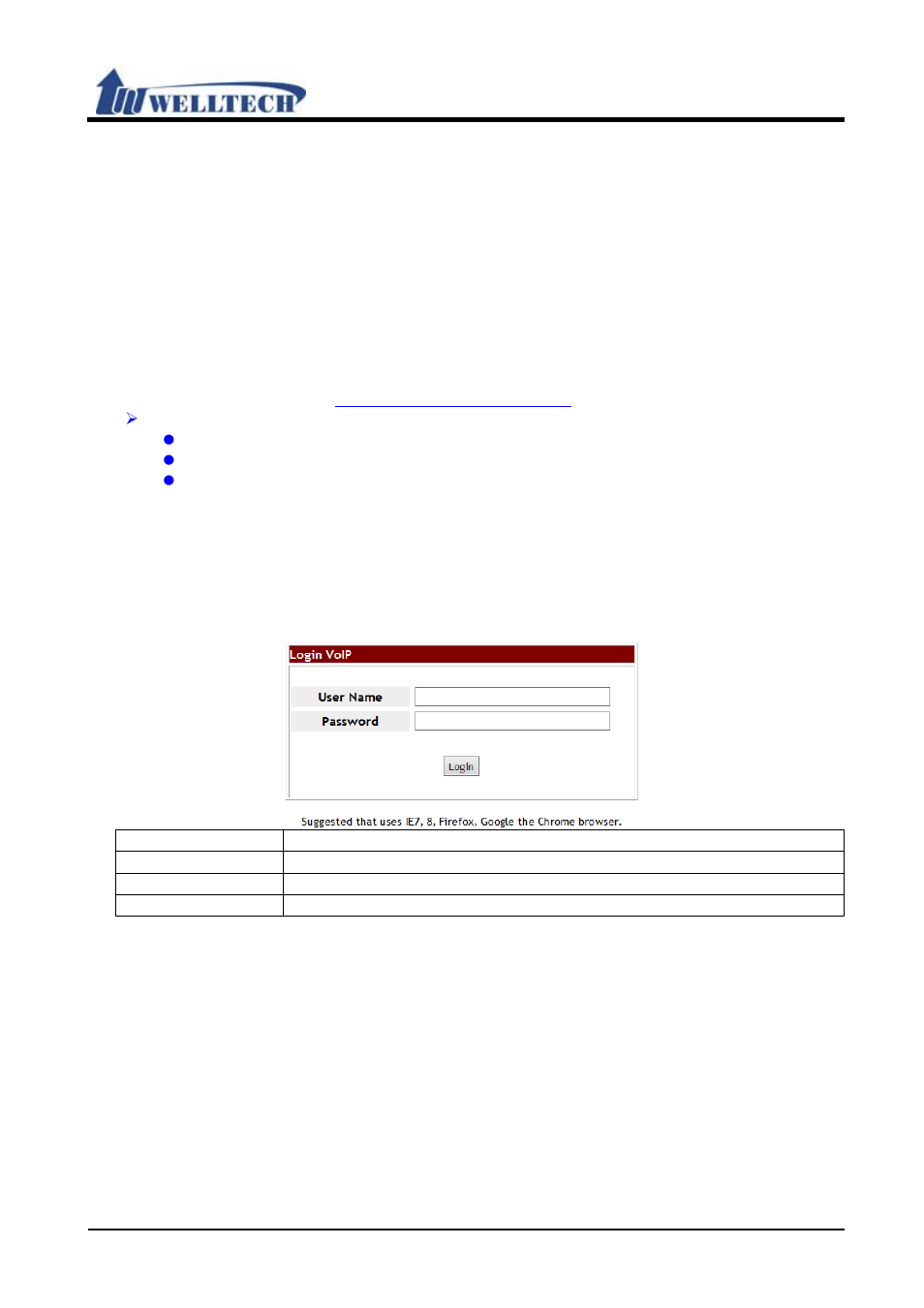 Instruction of web environment | Welltech VoIP ATA series V.303 User Manual | Page 8 / 114