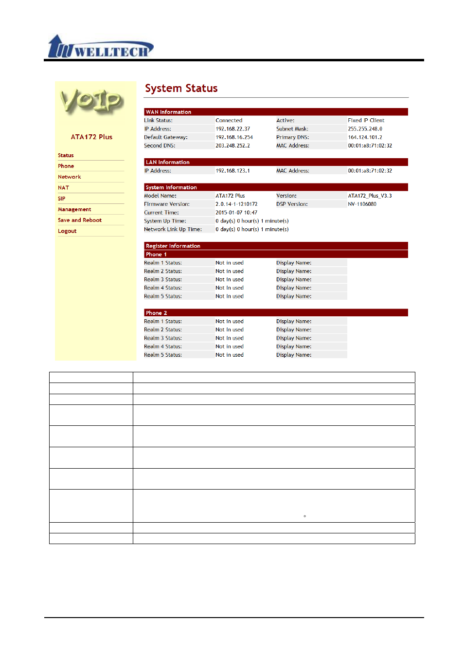 Welltech VoIP ATA series V.303 User Manual | Page 9 / 114
