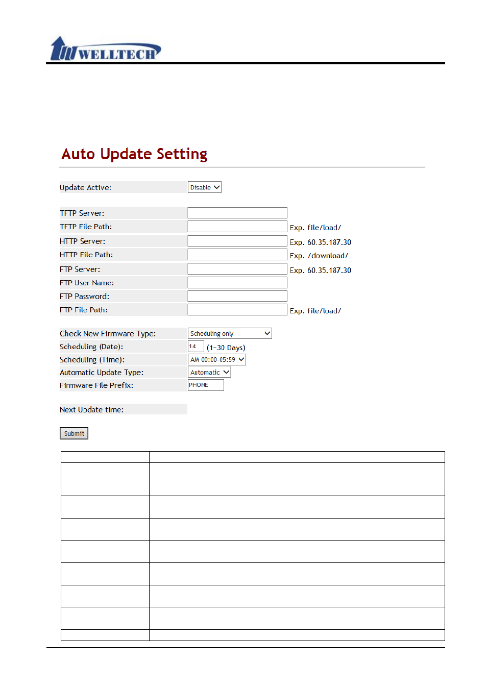 Welltech VoIP ATA series V.303 User Manual | Page 90 / 114