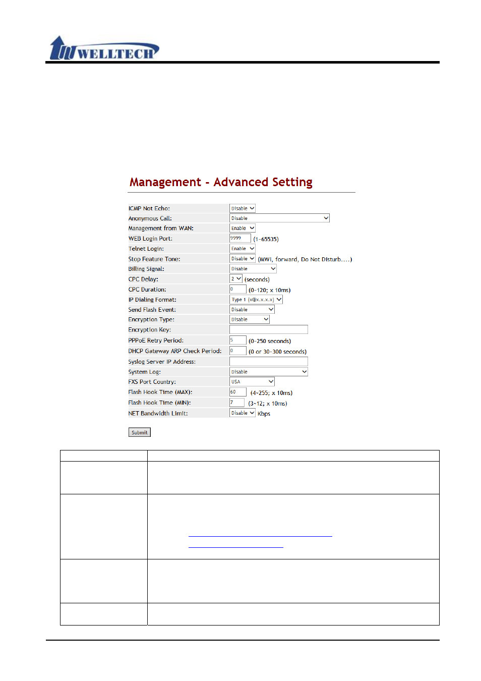 Welltech VoIP ATA series V.303 User Manual | Page 94 / 114