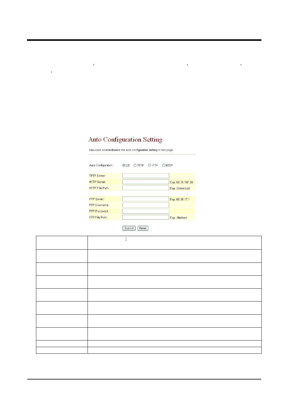 Chapter 9.1 others, 1 auto config | Welltech VoIP ATA series V.2.1 User Manual | Page 106 / 153