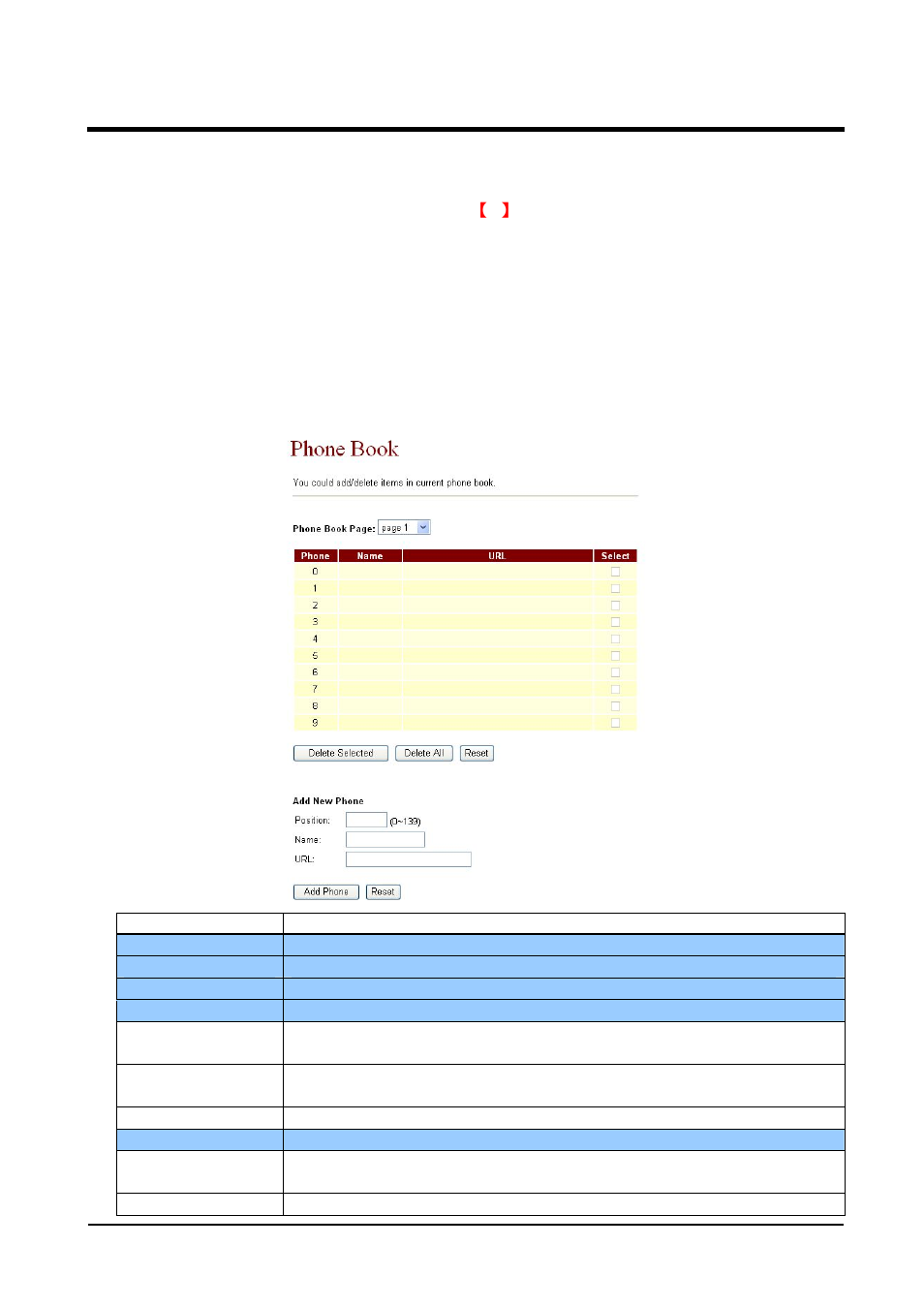 Chapter 4.1 phone book | Welltech VoIP ATA series V.2.1 User Manual | Page 11 / 153