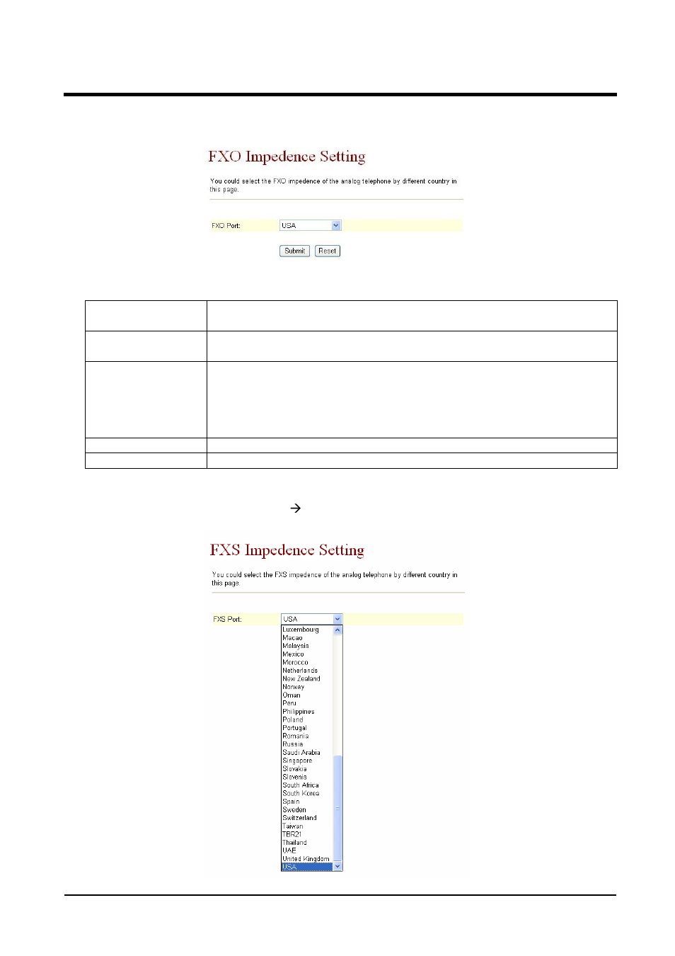 Welltech VoIP ATA series V.2.1 User Manual | Page 112 / 153