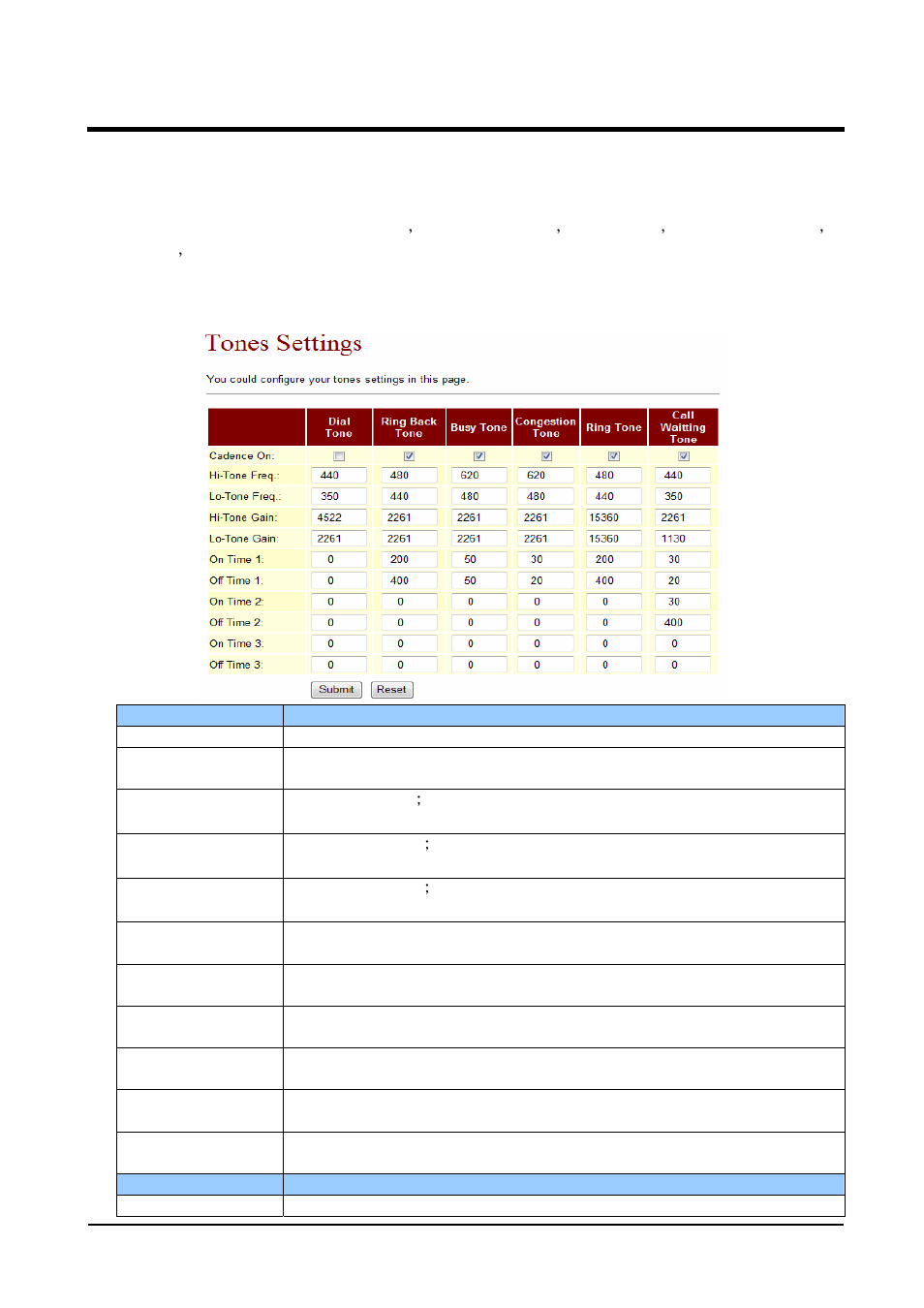 1 tones settings | Welltech VoIP ATA series V.2.1 User Manual | Page 116 / 153