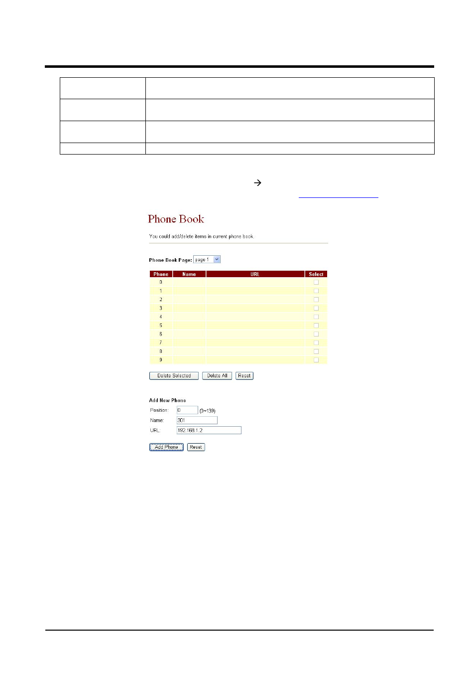 Welltech VoIP ATA series V.2.1 User Manual | Page 12 / 153