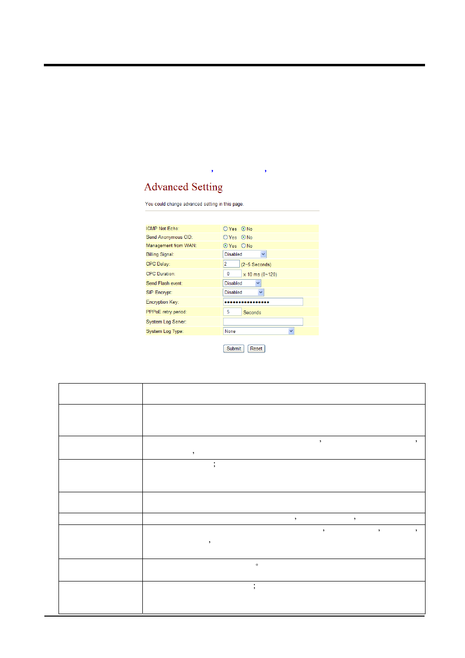 1 advanced settings | Welltech VoIP ATA series V.2.1 User Manual | Page 120 / 153