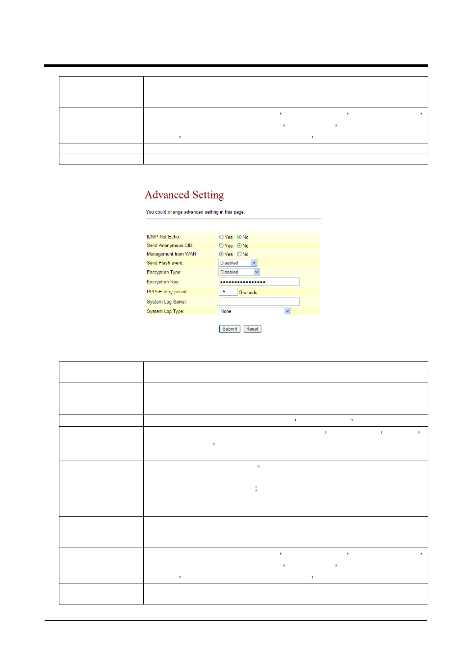 Welltech VoIP ATA series V.2.1 User Manual | Page 121 / 153