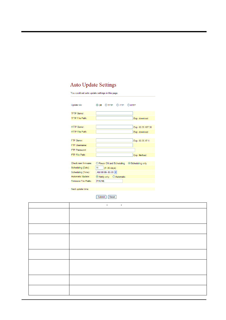 1 auto update | Welltech VoIP ATA series V.2.1 User Manual | Page 143 / 153