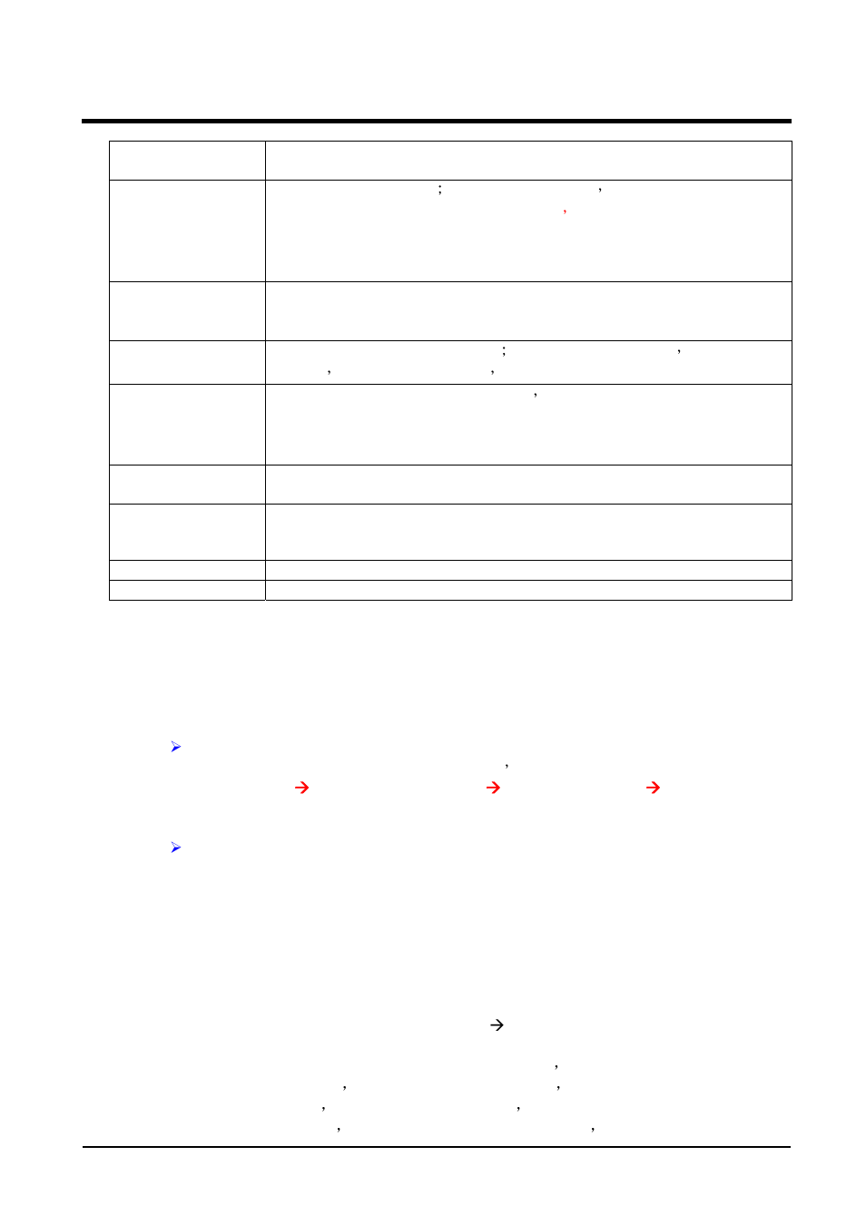 Welltech VoIP ATA series V.2.1 User Manual | Page 144 / 153