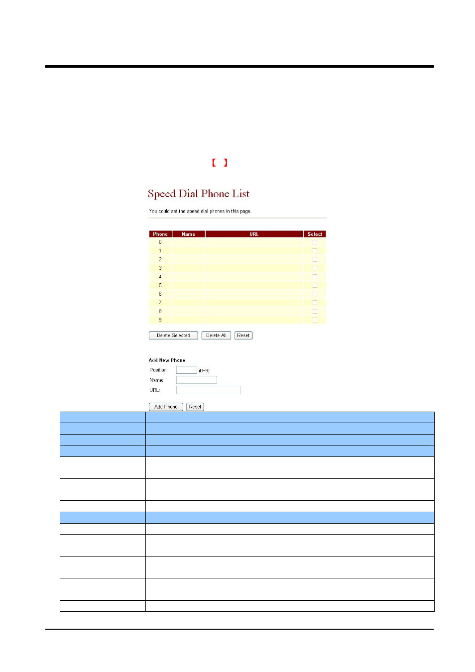 Welltech VoIP ATA series V.2.1 User Manual | Page 15 / 153