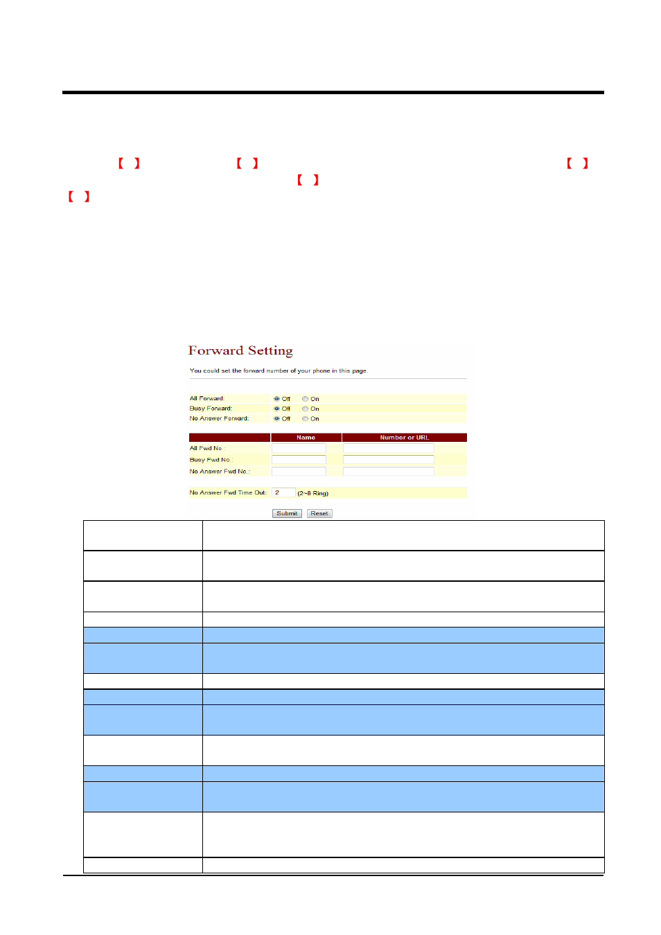 Chapter 5.1 phone setting | Welltech VoIP ATA series V.2.1 User Manual | Page 18 / 153