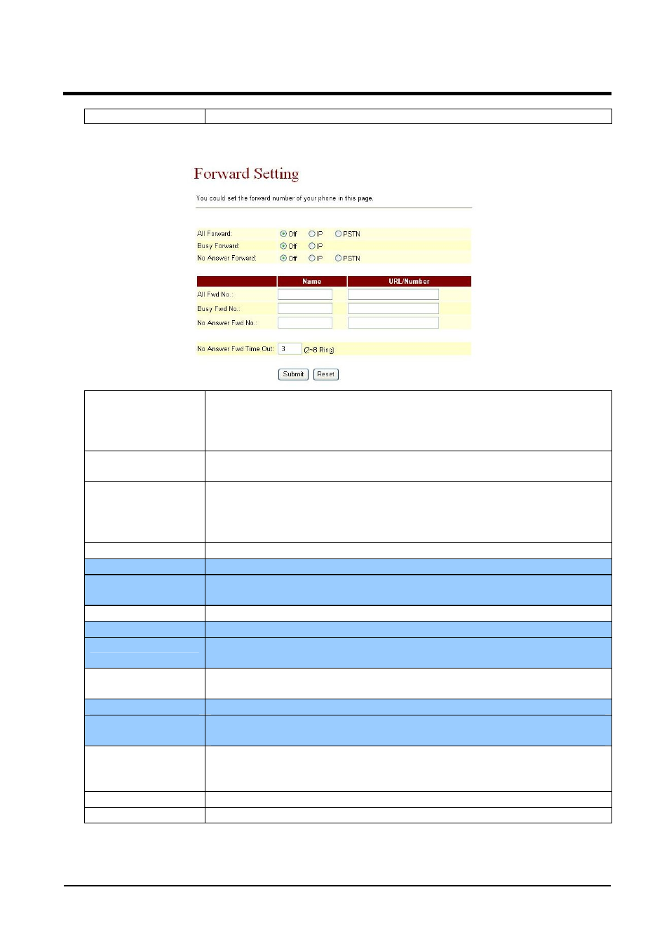 Welltech VoIP ATA series V.2.1 User Manual | Page 19 / 153