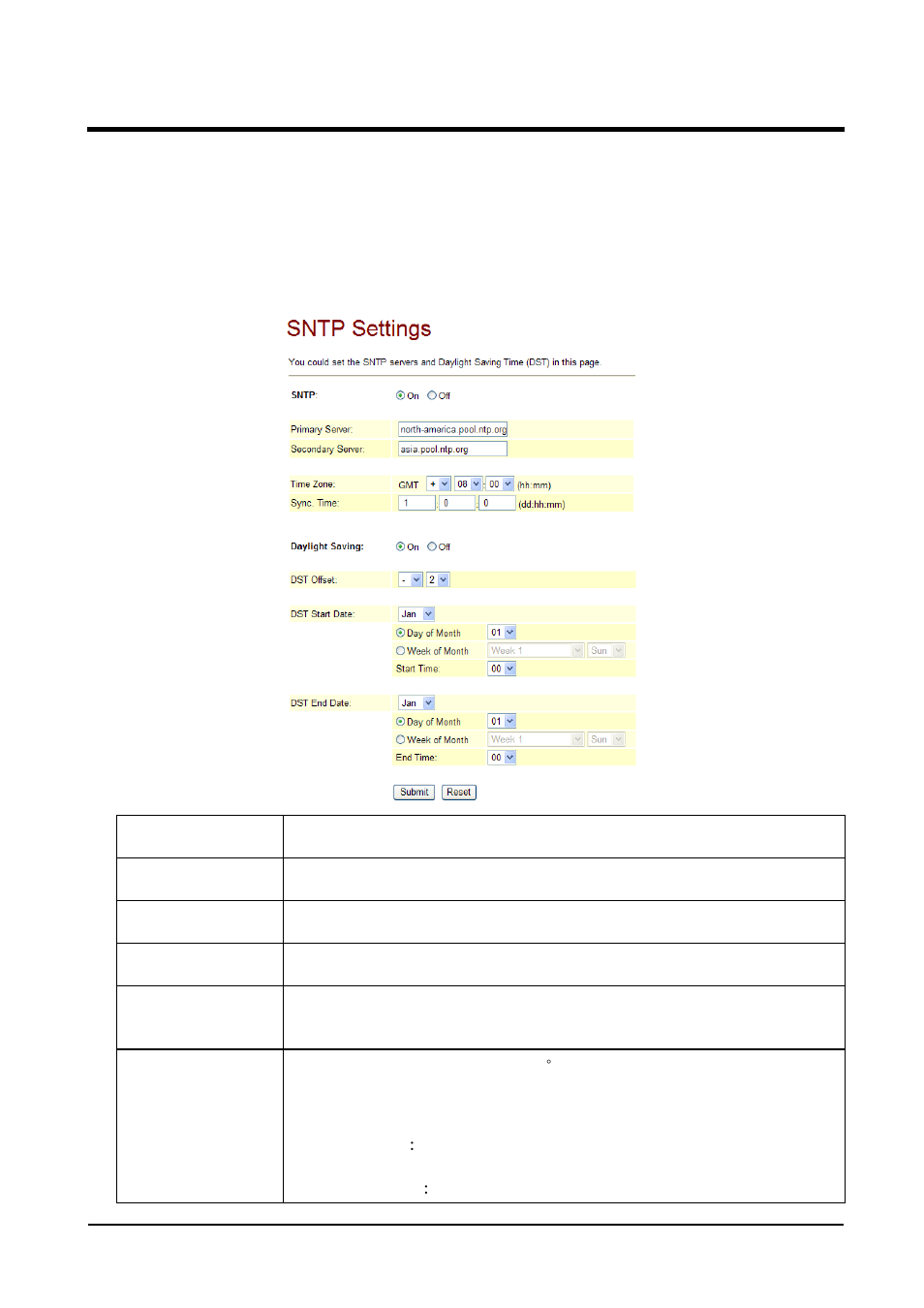 Welltech VoIP ATA series V.2.1 User Manual | Page 24 / 153
