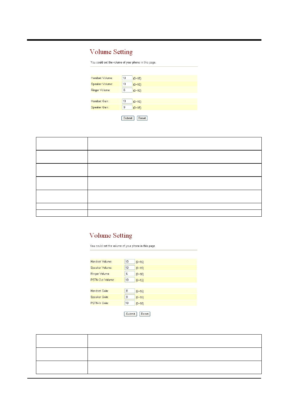 Welltech VoIP ATA series V.2.1 User Manual | Page 28 / 153