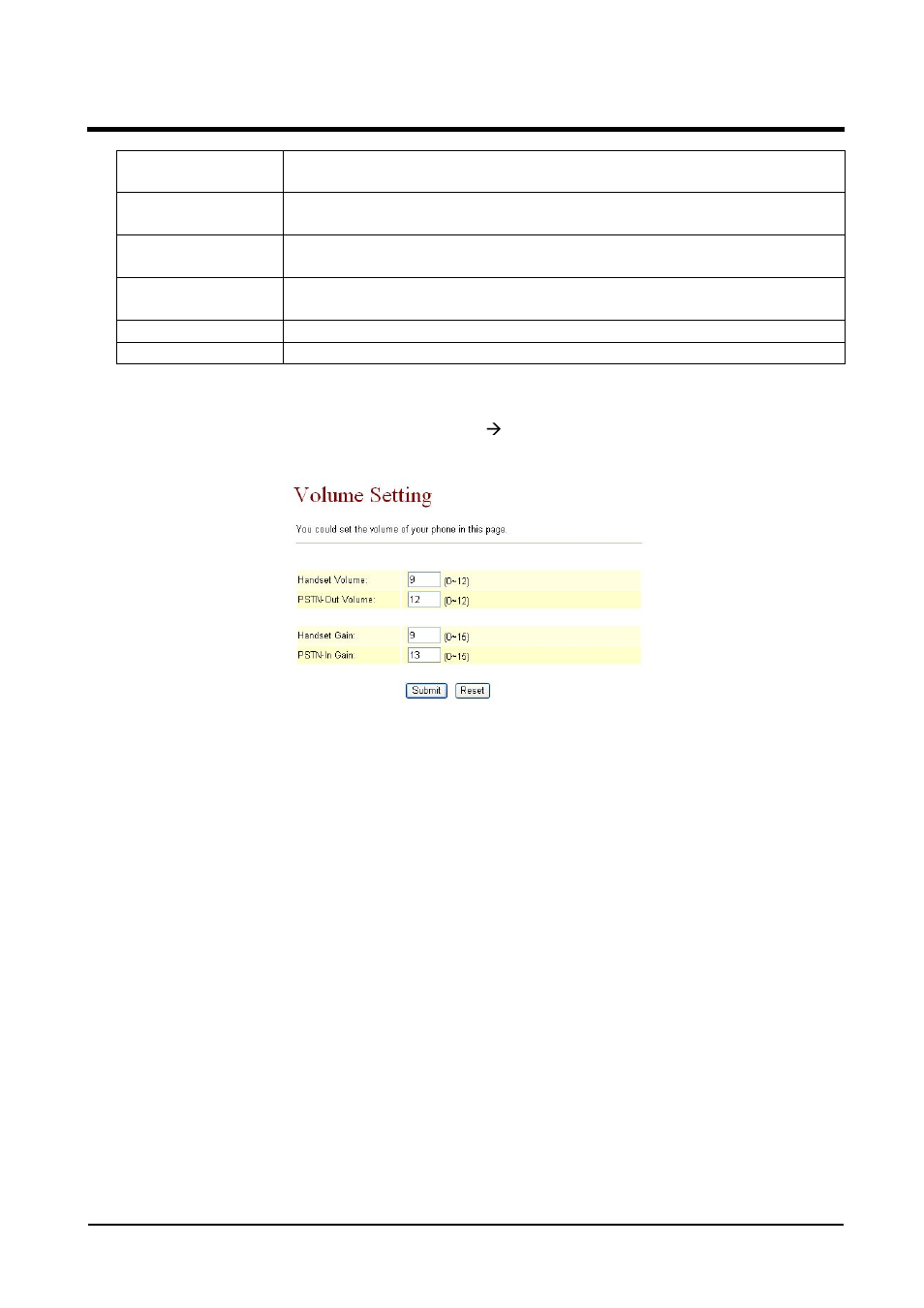 Operate instruction | Welltech VoIP ATA series V.2.1 User Manual | Page 29 / 153