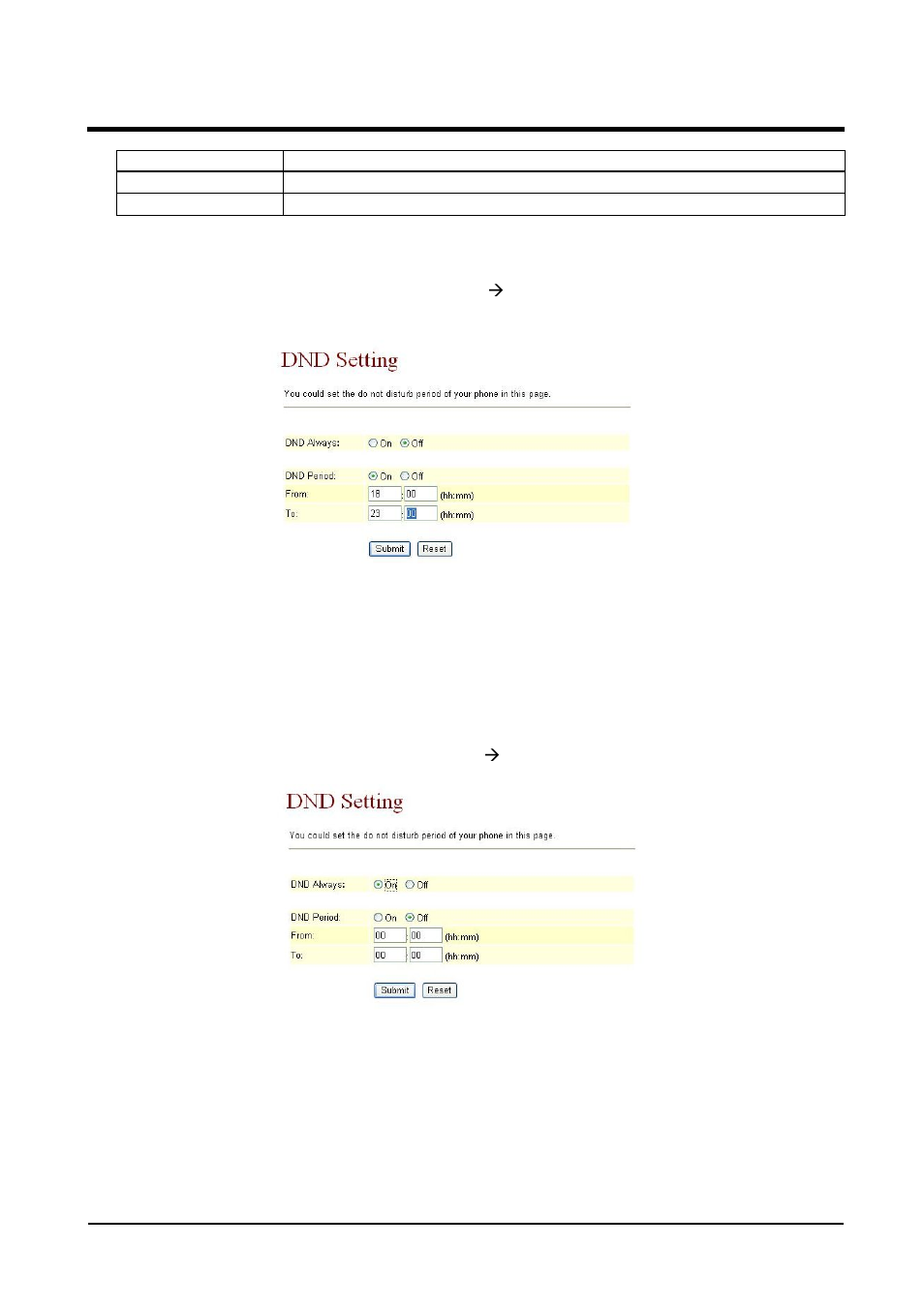 Welltech VoIP ATA series V.2.1 User Manual | Page 31 / 153