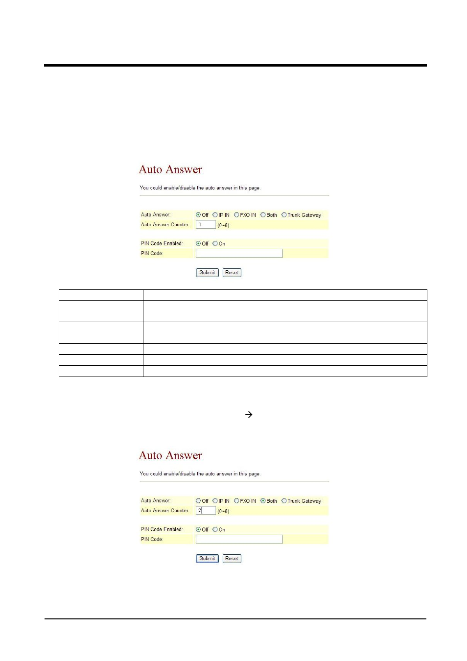 Welltech VoIP ATA series V.2.1 User Manual | Page 34 / 153