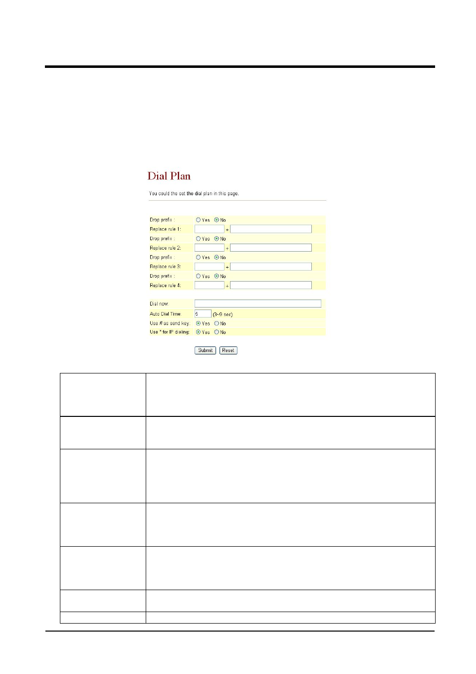 Welltech VoIP ATA series V.2.1 User Manual | Page 38 / 153