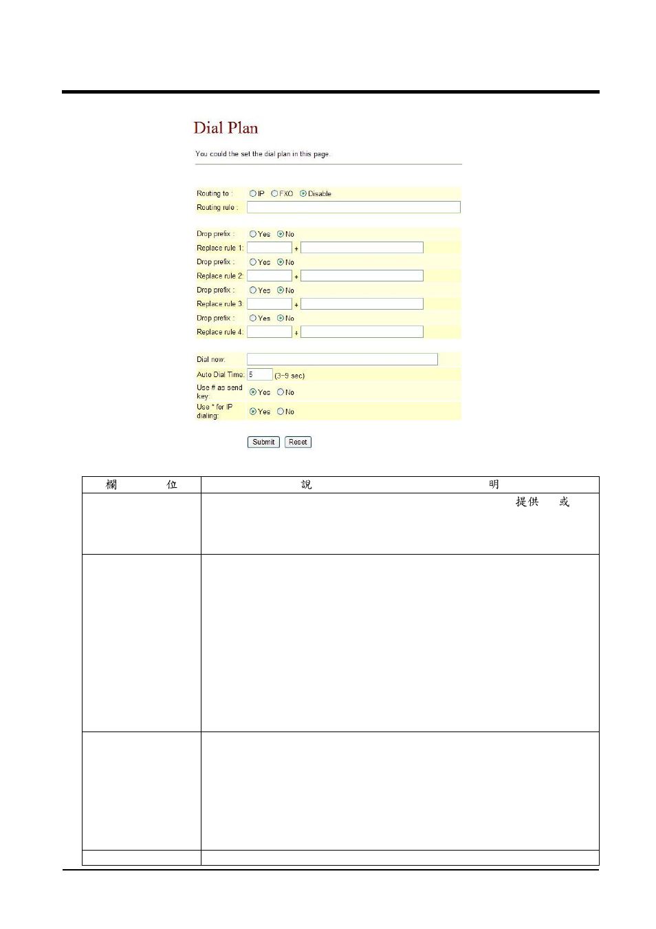 Welltech VoIP ATA series V.2.1 User Manual | Page 40 / 153