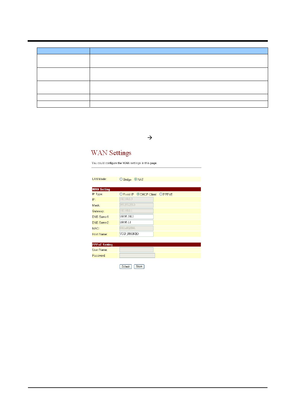 Welltech VoIP ATA series V.2.1 User Manual | Page 59 / 153