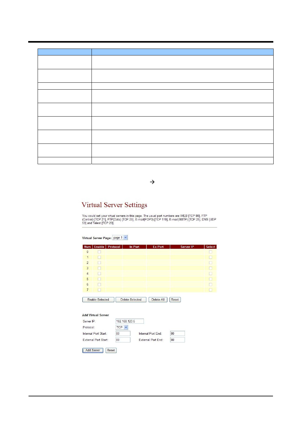 Welltech VoIP ATA series V.2.1 User Manual | Page 72 / 153