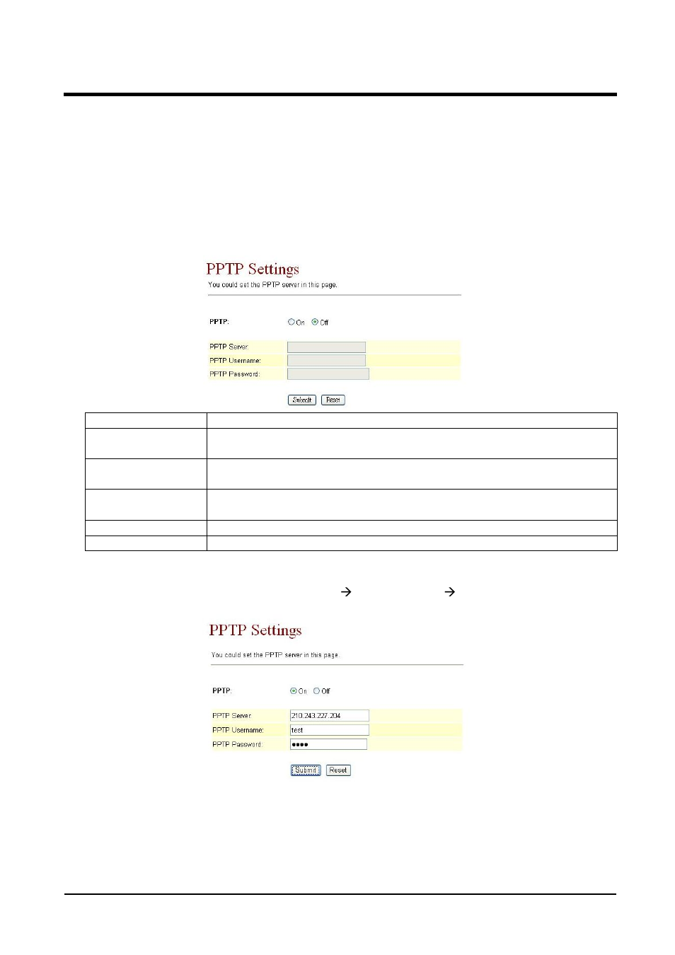 1 pptp settings | Welltech VoIP ATA series V.2.1 User Manual | Page 74 / 153
