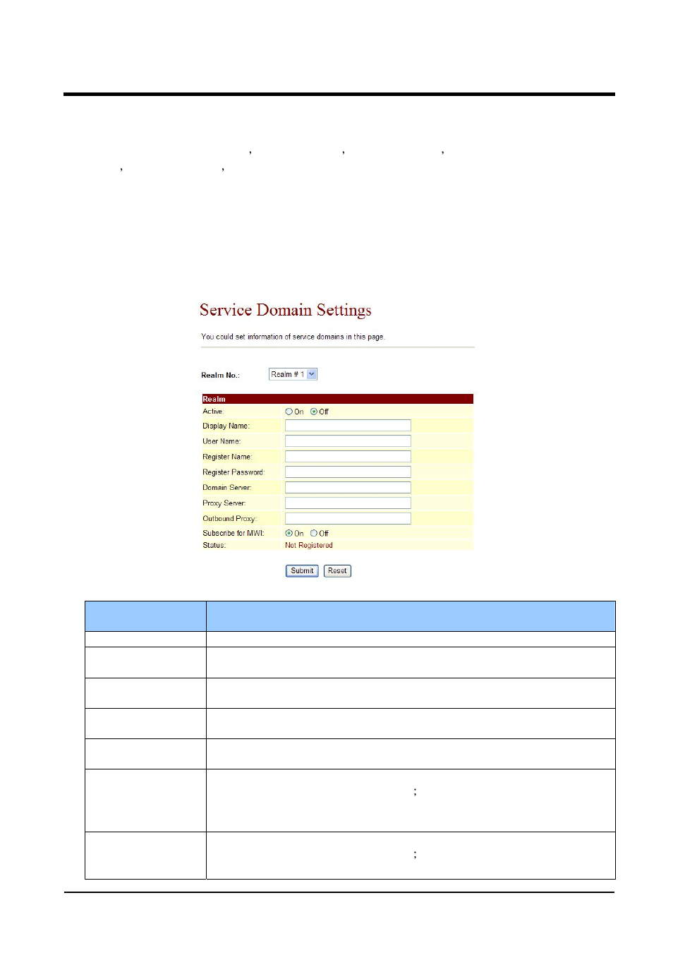 Chapter 7.1 sip settings, 1 service domain | Welltech VoIP ATA series V.2.1 User Manual | Page 76 / 153