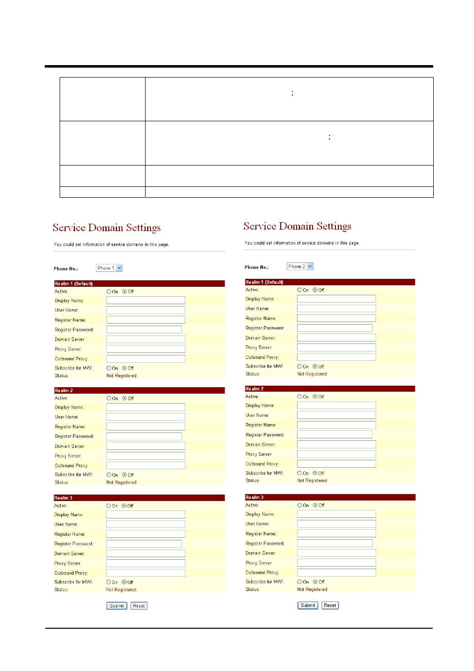 Welltech VoIP ATA series V.2.1 User Manual | Page 78 / 153