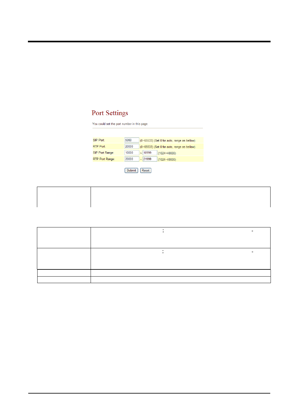1 port settings (sip and rtp setting) | Welltech VoIP ATA series V.2.1 User Manual | Page 84 / 153