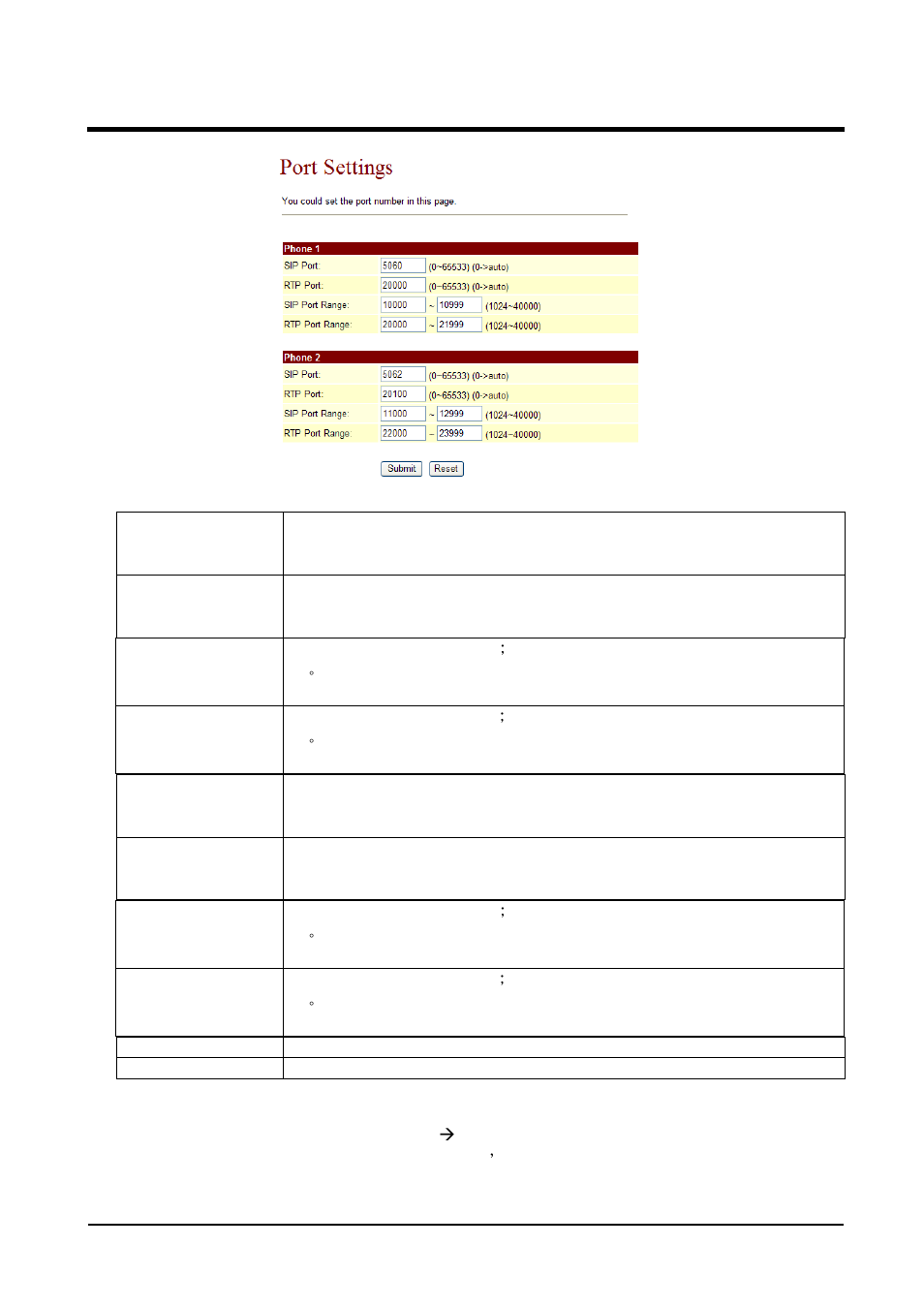 Welltech VoIP ATA series V.2.1 User Manual | Page 85 / 153