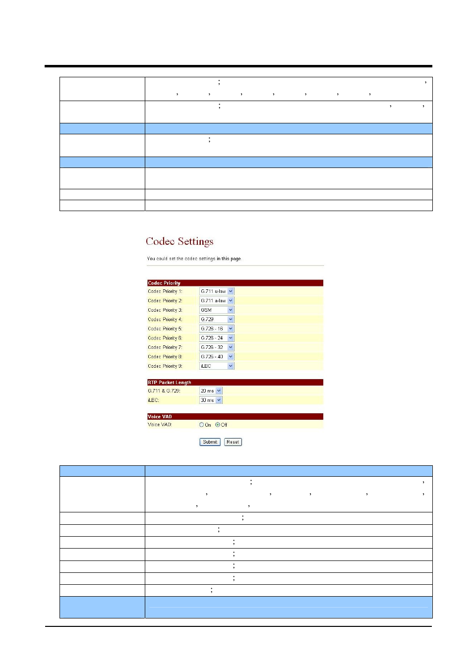 Welltech VoIP ATA series V.2.1 User Manual | Page 88 / 153