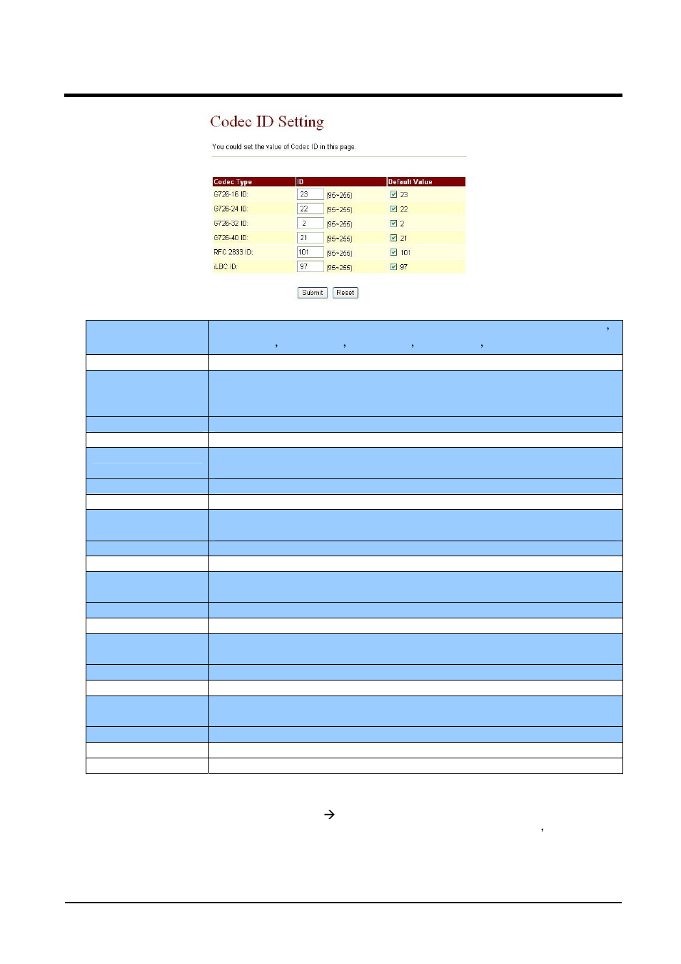 Welltech VoIP ATA series V.2.1 User Manual | Page 91 / 153