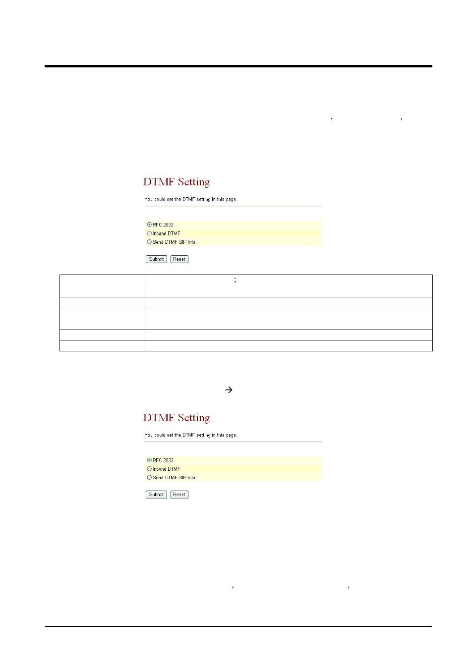 1 dtmf settings | Welltech VoIP ATA series V.2.1 User Manual | Page 93 / 153