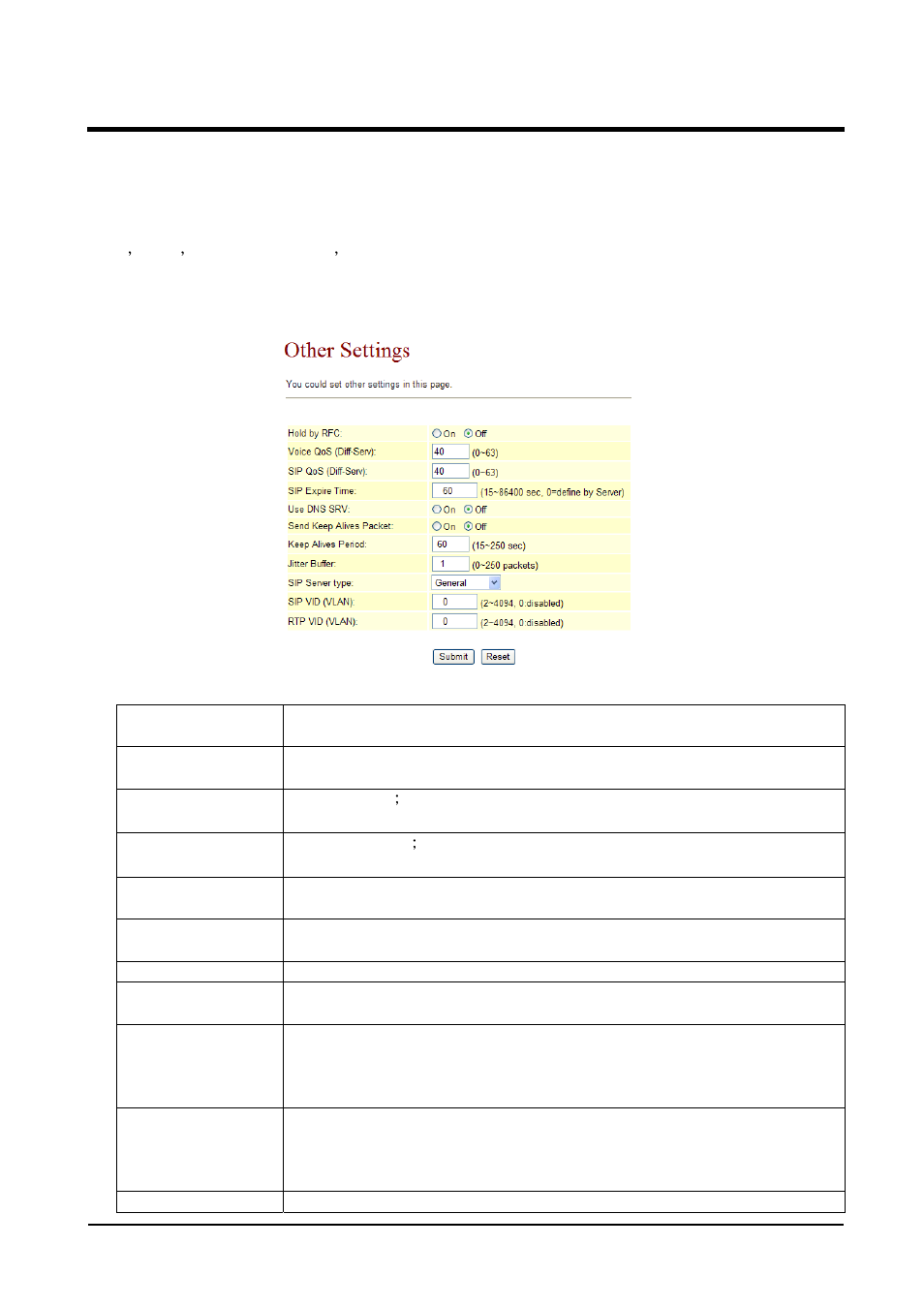 1 other settings | Welltech VoIP ATA series V.2.1 User Manual | Page 99 / 153