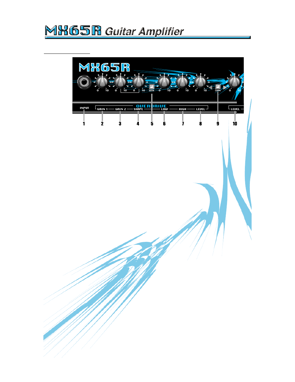 Crate Amplifiers MX65R User Manual | Page 4 / 8