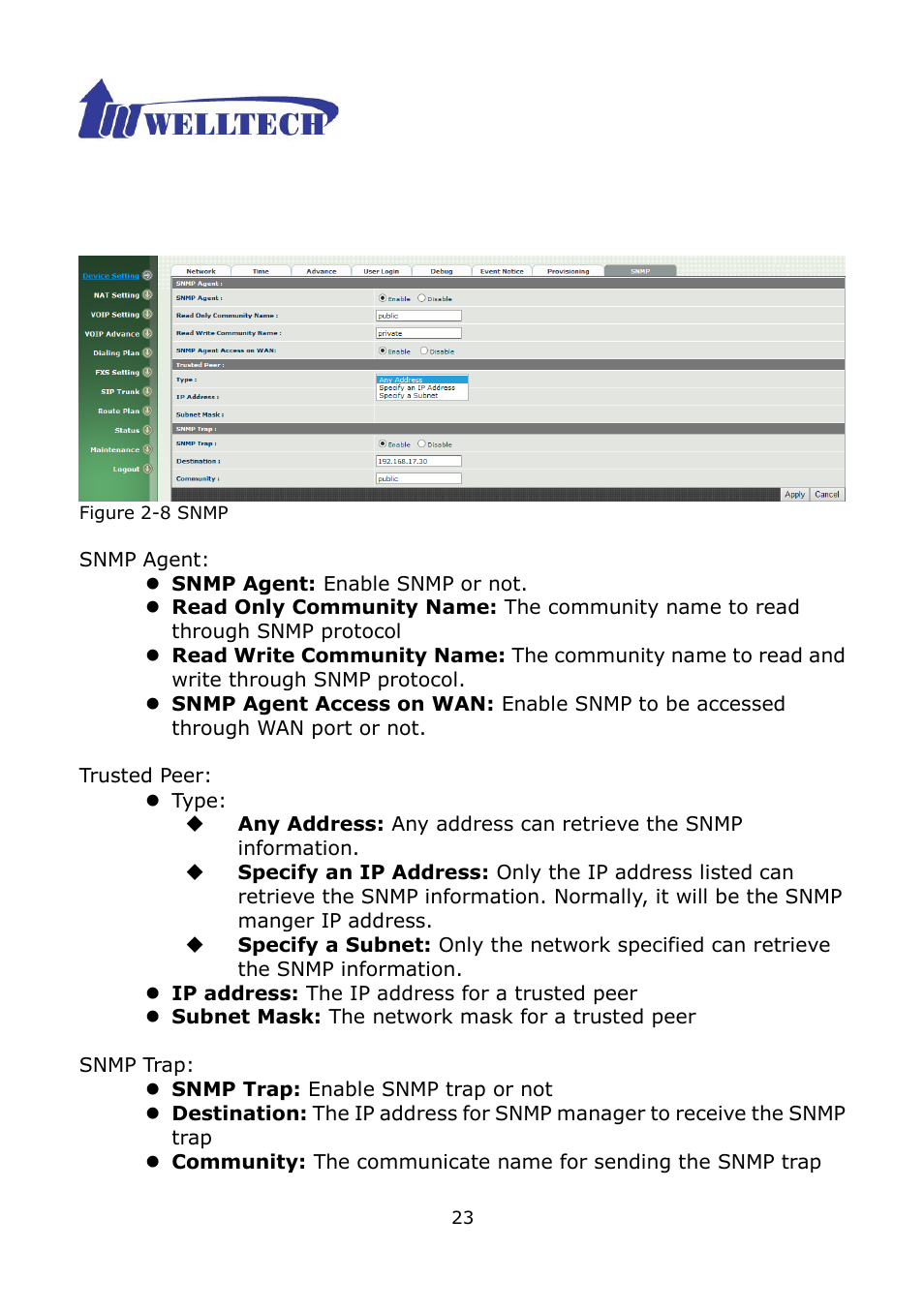 8 snmp | Welltech WG2504 FXS V.4.02 User Manual | Page 23 / 95
