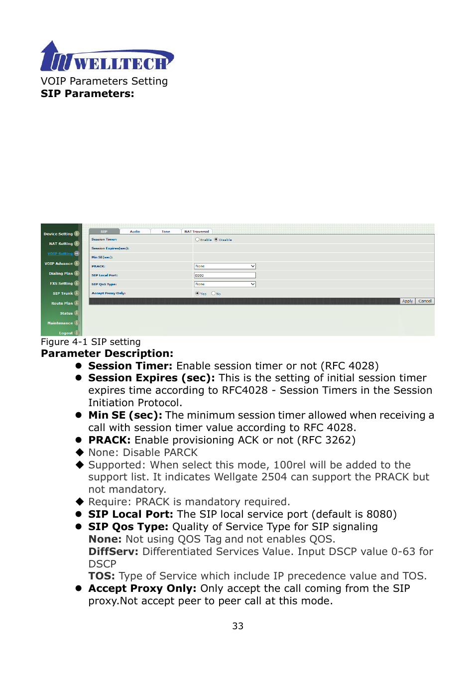 Ch4 voip setting, 1 sip, Ch4 voip setting 4-1 sip | Welltech WG2504 FXS V.4.02 User Manual | Page 33 / 95