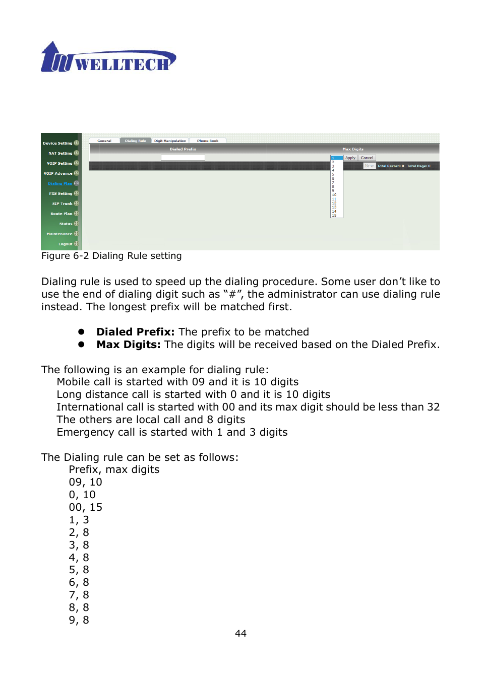 2 dialing rule | Welltech WG2504 FXS V.4.02 User Manual | Page 44 / 95