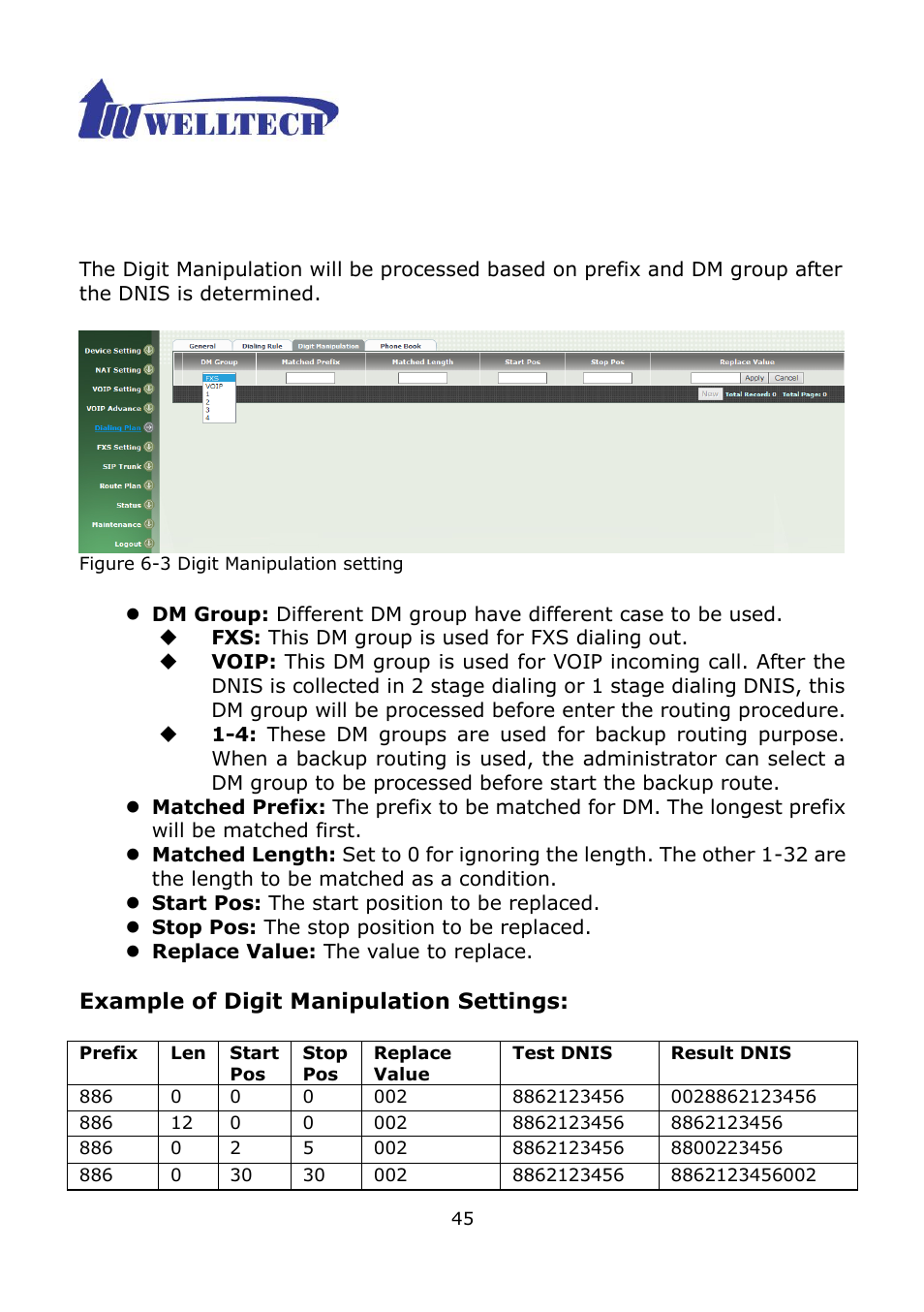 3 digit manipulation | Welltech WG2504 FXS V.4.02 User Manual | Page 45 / 95