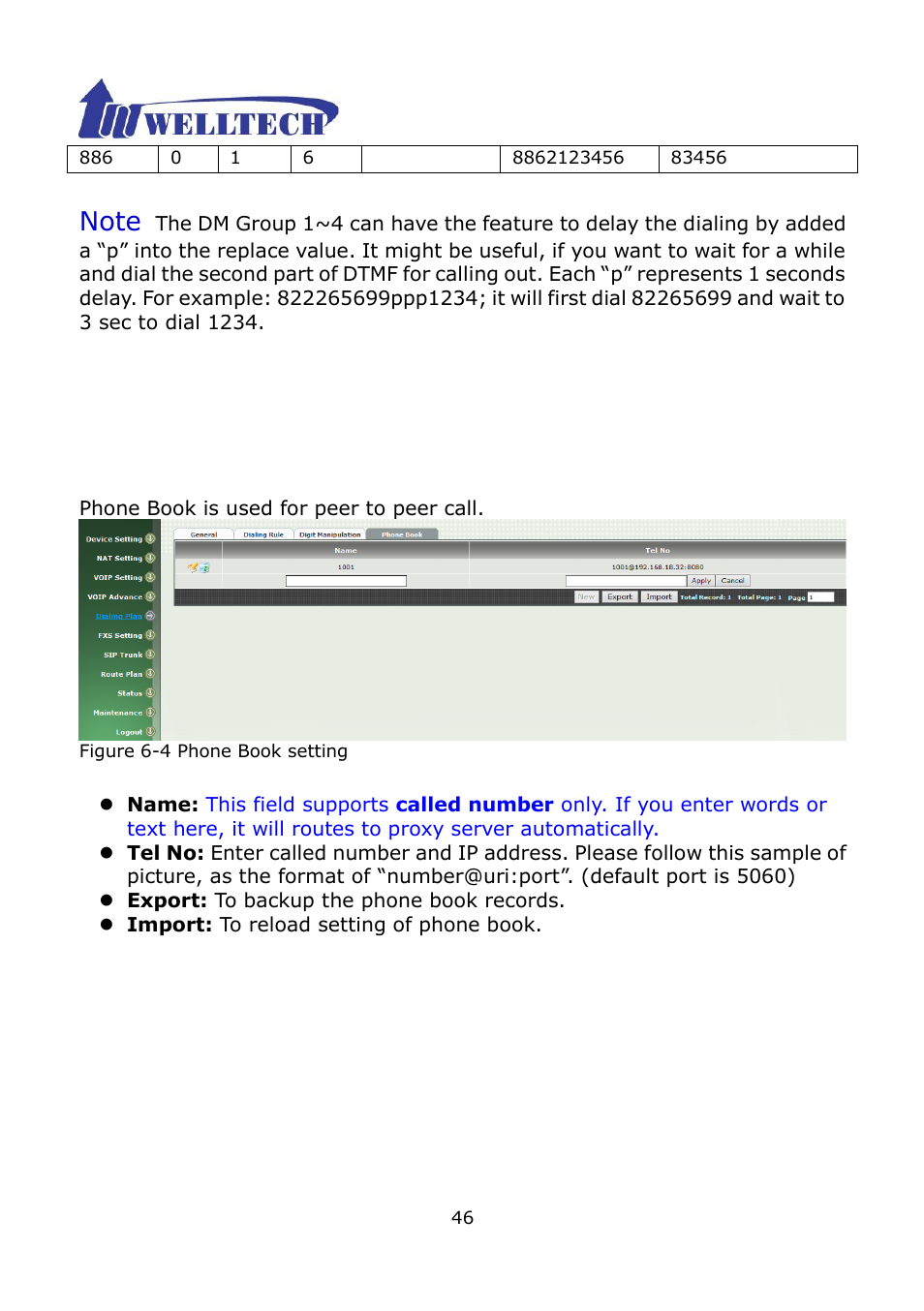 4 phone book | Welltech WG2504 FXS V.4.02 User Manual | Page 46 / 95