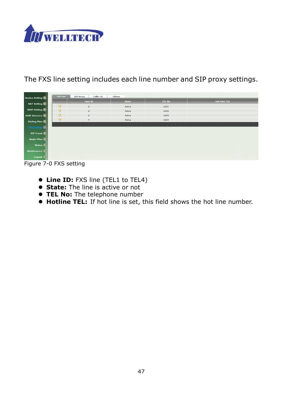Ch7 fxs setting | Welltech WG2504 FXS V.4.02 User Manual | Page 47 / 95
