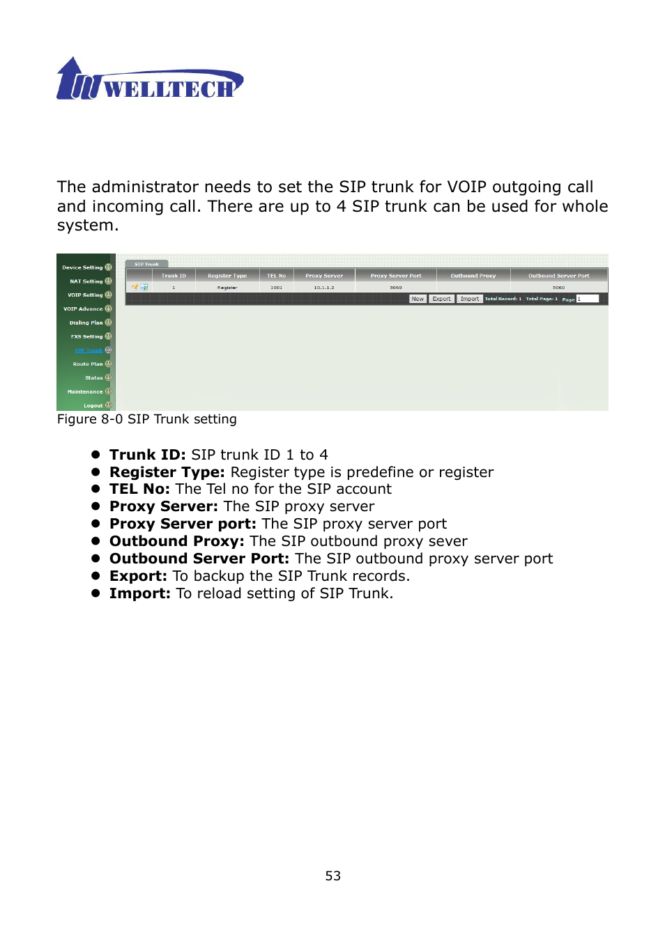 Ch8 sip trunk | Welltech WG2504 FXS V.4.02 User Manual | Page 53 / 95