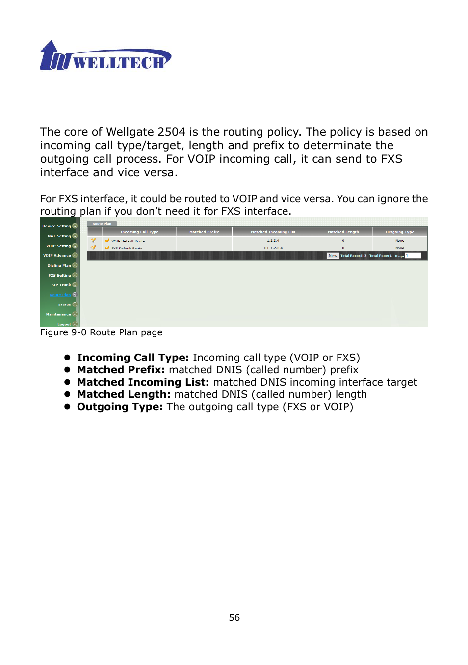 Ch9 route plan | Welltech WG2504 FXS V.4.02 User Manual | Page 56 / 95