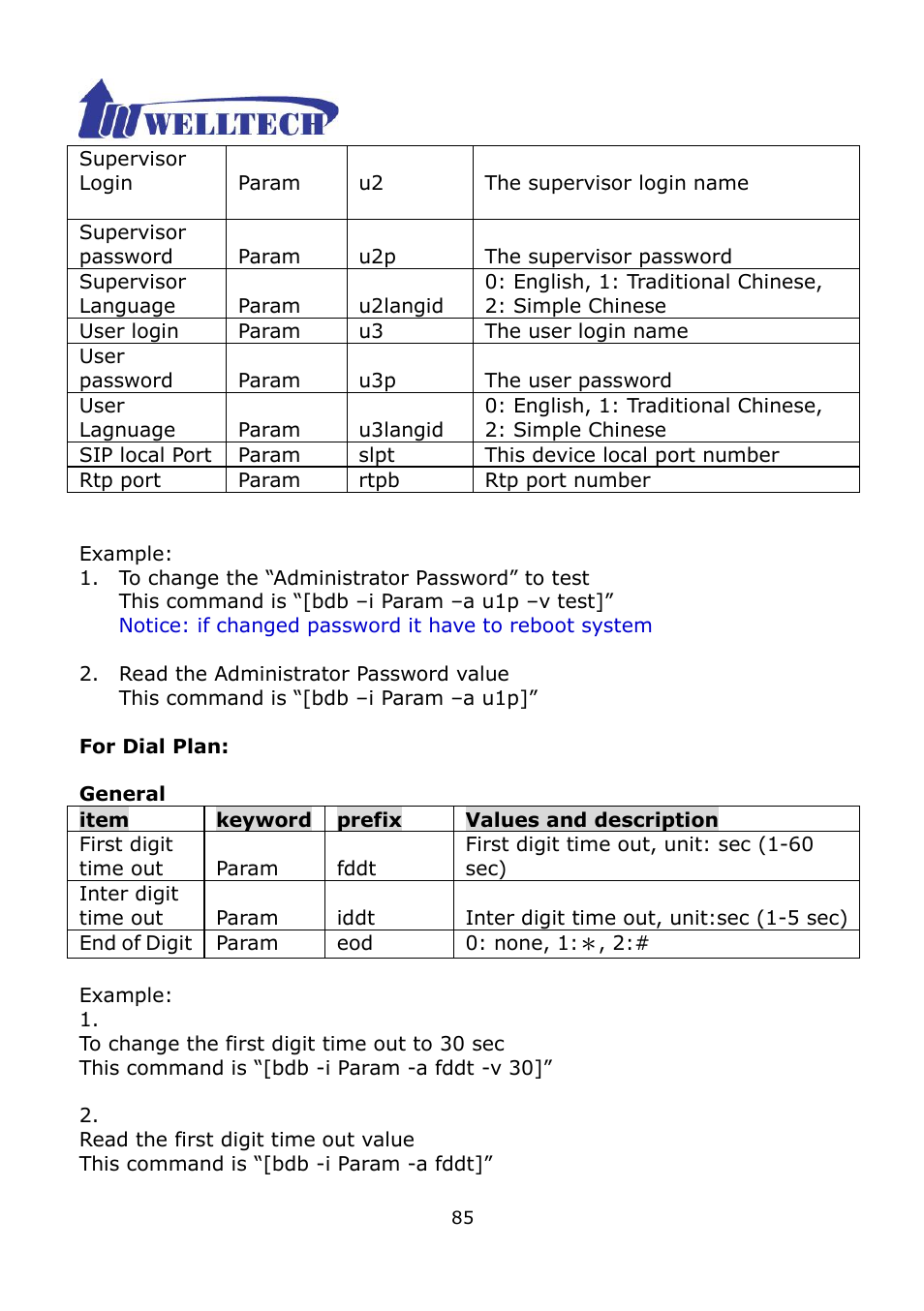Welltech WG2504 FXS V.4.02 User Manual | Page 85 / 95
