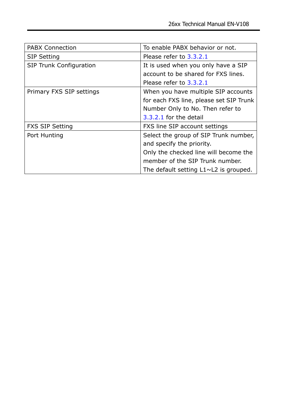 Welltech WG26xx Series V.1.08a User Manual | Page 24 / 95