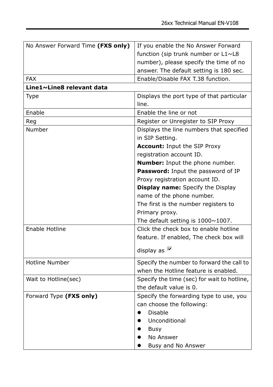 Welltech WG26xx Series V.1.08a User Manual | Page 34 / 95