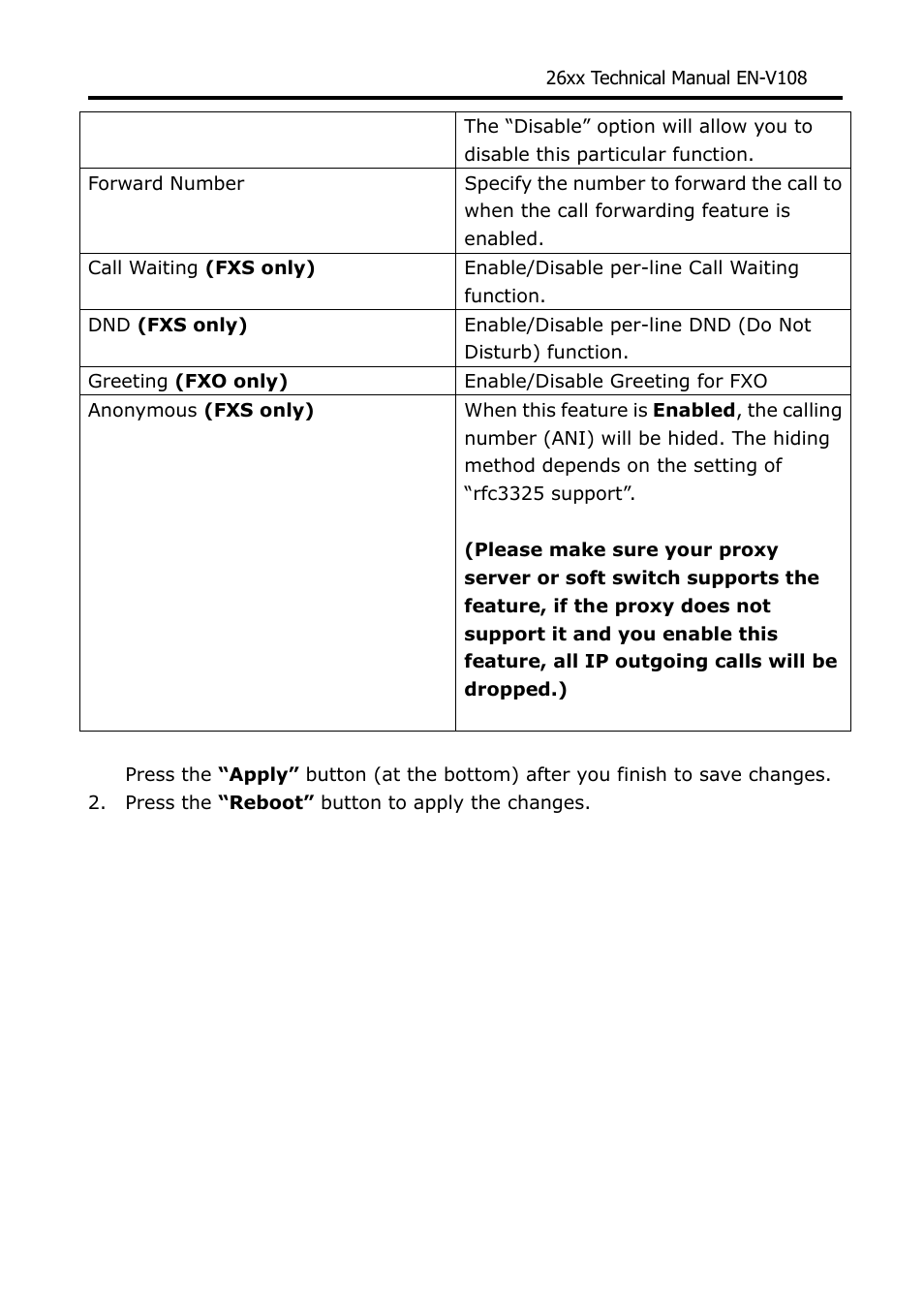 Welltech WG26xx Series V.1.08a User Manual | Page 35 / 95